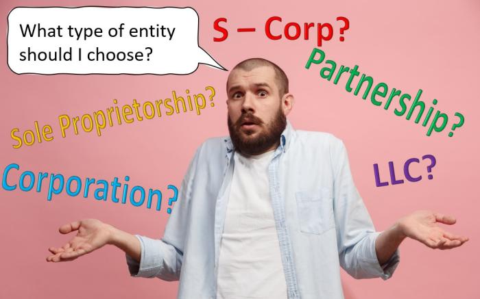 Confused man in an un-buttoned button-down shirt, arms out, shoulders shrugged, asking "What type of entity should I choose?".