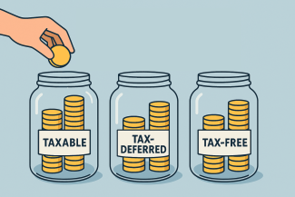 Three jars labelled as "taxable", "tax-deferred", and "tax-free", being filled with coins to demonstrate asset location